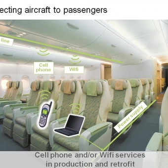 On-board connectivity: a new market is born