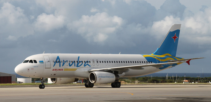 Do startup ao pioneirismo: Aruba Airlines em…