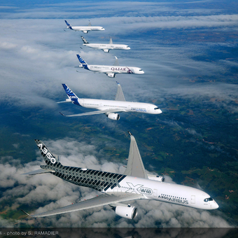 Campanha de teste de voo do A350 XWB: um sucesso