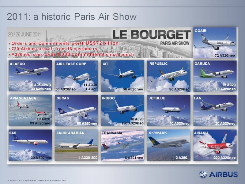 Paris Air Show 2011