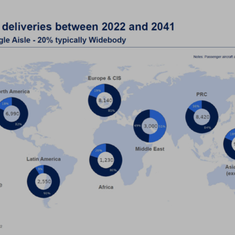 Airbus Global Market Forecast projects demand for nearly…